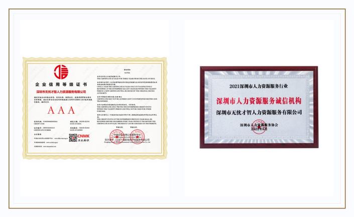 深圳市无忧才智人力资源服务提醒 别只看服务名称，人力资源服务的关键在内涵